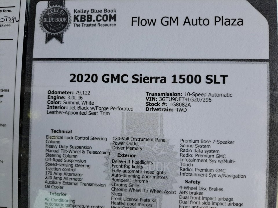 2020 GMC Sierra 1500 SLT
